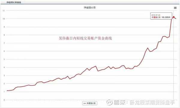 什么影响期货的浮动（什么因素影响期货走势）-图1