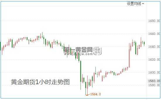 什么影响期货的浮动（什么因素影响期货走势）-图3