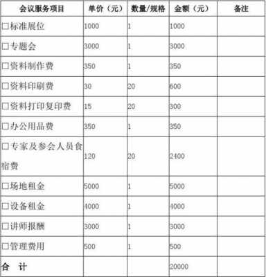 增值服务费包括什么（增值服务费啥意思）-图2