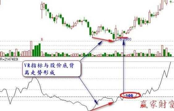 股票质地看什么指标（股票质地看什么指标最准）-图1