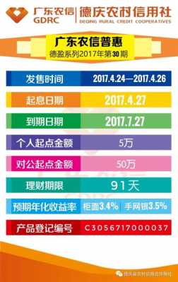 365理财上新闻什么回事（365天理财）-图2