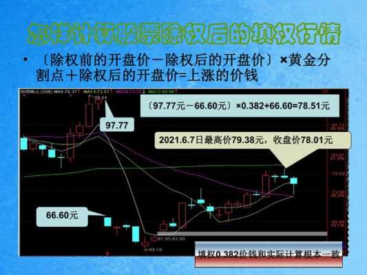 股票什么时候填权（股票出现填权是买还是卖）-图2