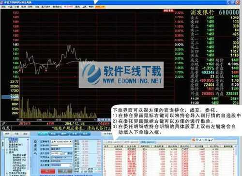 有什么模仿股票的软件（有没有模拟股票买卖的游戏）-图2