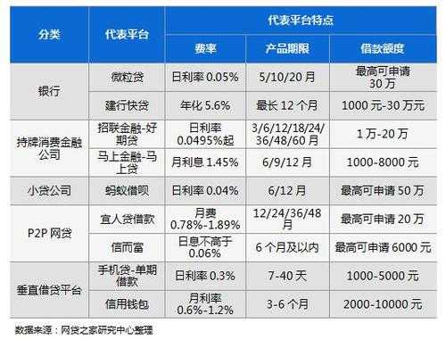 现金贷公司g是什么（现金贷属于哪个公司）-图3