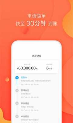 讯贷是什么贷款平台（讯秒贷款app）-图1