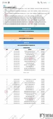 捷信上什么征信（请问捷信上征信吗）-图1