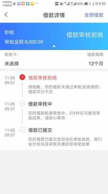 什么贷款都被拒什么原因（所有贷款被拒是什么原因）-图1