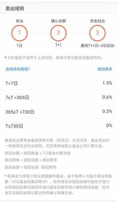 基金赎回七天是什么（基金赎回的7天是7个交易日吗）-图1