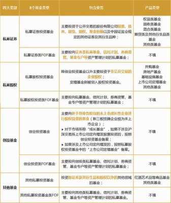 基金开放期做什么（基金的开放期）-图3