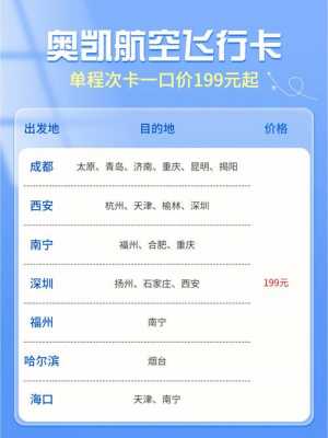 什么卡买机票最便宜（什么卡买机票打折）-图2