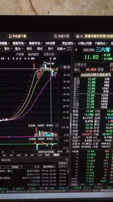 股票为什么显示可卖0股（为啥股票可卖显示0实际是有500股）-图2