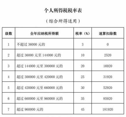 股息入账是什么时候（股息入账后什么时候扣税）-图1