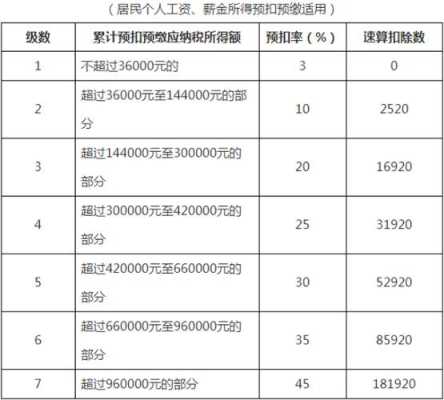 股息入账是什么时候（股息入账后什么时候扣税）-图2