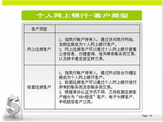 个人网银有什么功能（个人网银包含的功能及内容）-图2