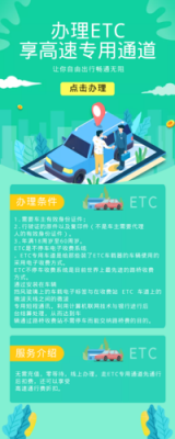 办理etc需要什么手续（重新办理etc需要什么手续）-图1