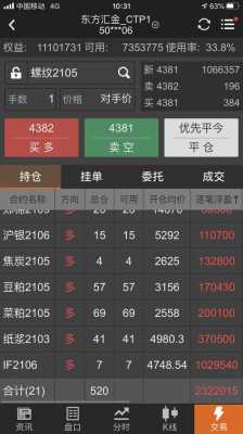 为什么期货账号要保留10（为什么期货账号的钱不能全部取出）-图1