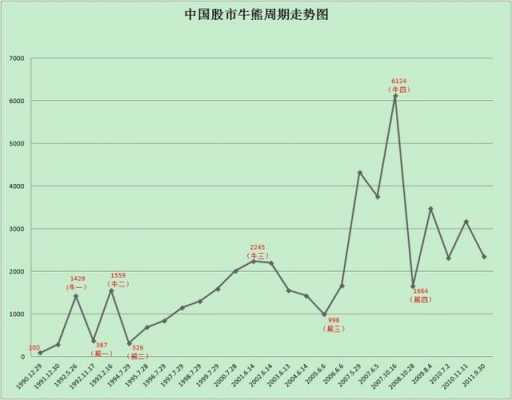 股市在什么地方（股市在哪交易）-图3