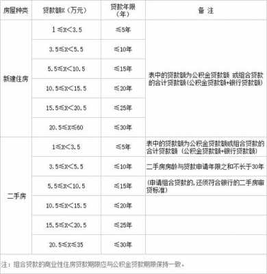 单户企业什么意思（单户贷款额度是什么意思）-图1