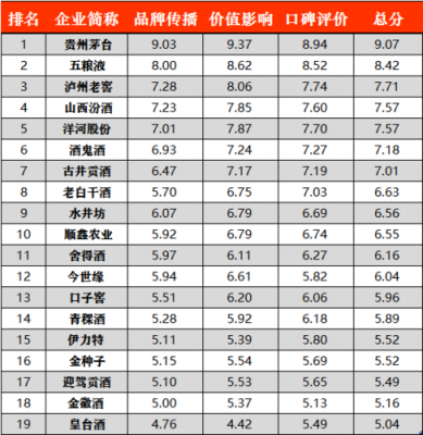 年化五是什么意思（年化522%什么意思）-图2