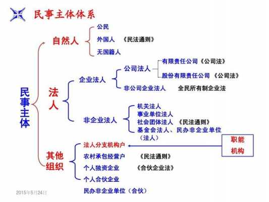 三户联保都用什么（三户联保有效期多长时间）-图2