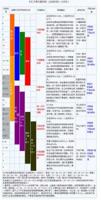 什么适用于即期外汇（即期外汇业务交易期限原则上为）-图1