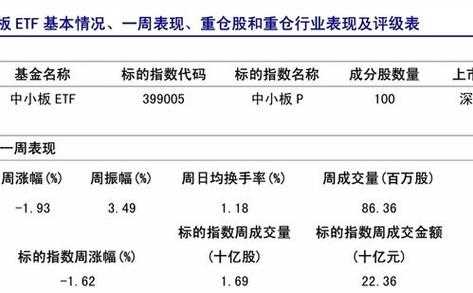 买入净值是什么（买入的净值是多少就是多少吗）-图2