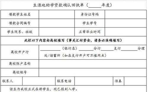 助学贷款默认密码是什么（助学贷款密码重置是多少）-图3