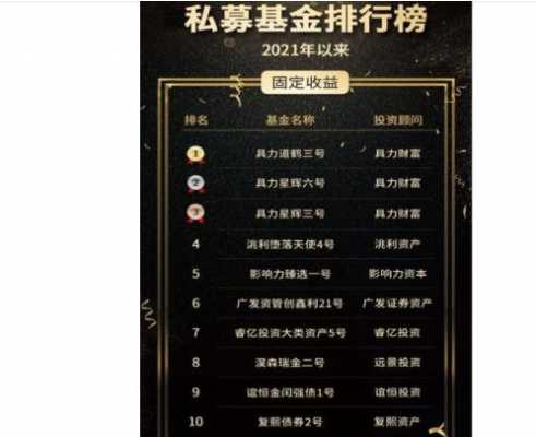 私募基金靠什么赚钱（私募基金靠什么盈利）-图1