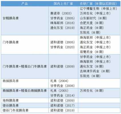 干李药业是什么股票（甘李药业千股千评）-图3