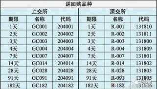 股票的资金明细是什么（股票 资金）-图2