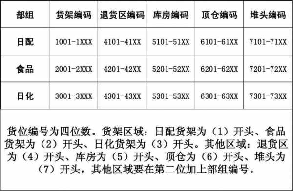 4301开头的是什么银行（43010开头的是哪个银行）-图1