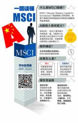 msci预期什么意思（msci 概念）-图1