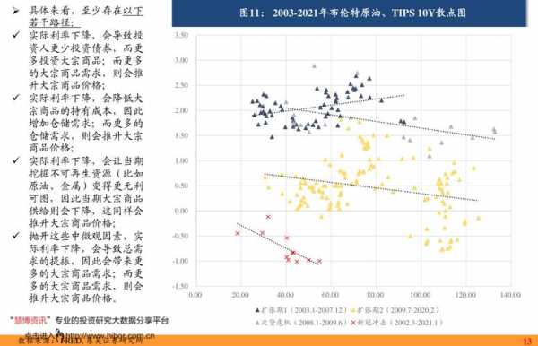 msci预期什么意思（msci 概念）-图3