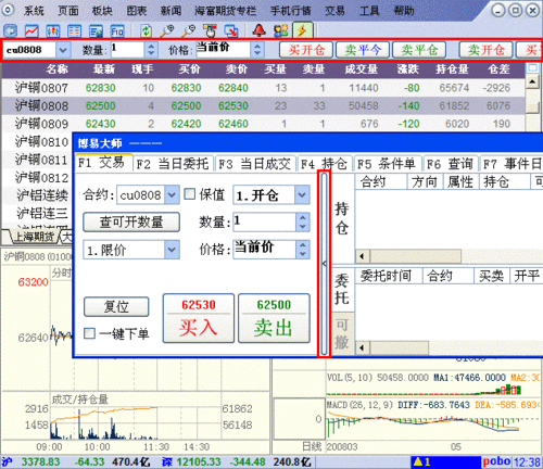 看期货什么意思（看期货行情用什么软件比较好）-图3