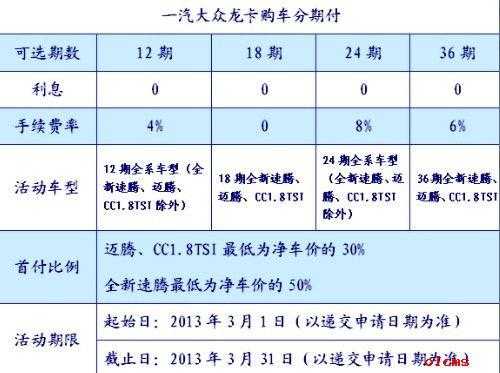 车贷款利息进什么科目（贷款买车利息计入什么科目）-图3