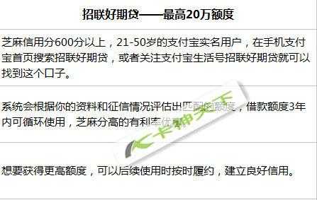 什么口子不用信用分（有什么借款不用信用分）-图2