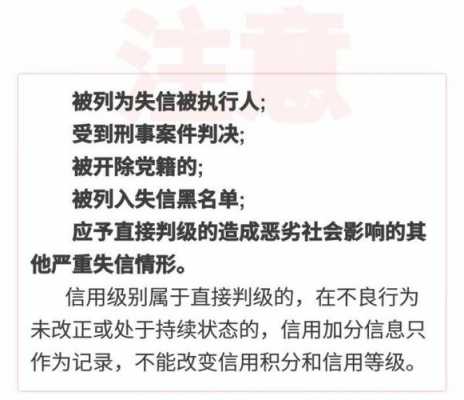 信用d级是什么情况（信用d级是什么情况下会降级）-图2