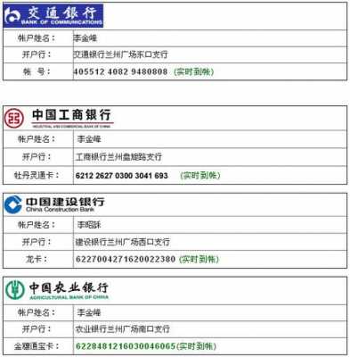 银行首选帐户什么意思（银行首选帐户什么意思呀）-图3