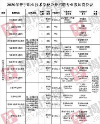 中国统计局什么专业（国家统计局一般招聘什么专业的）-图2