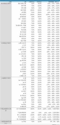 什么是保险期货（保险期货属于其他品种期货的范畴）-图3