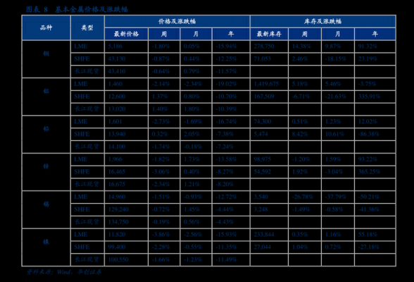 股票什么时候买什么（股票什么时候买什么时候卖）-图1