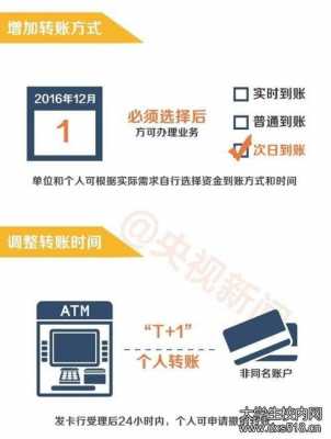 帐户归并什么意思（账户归并什么意思）-图1