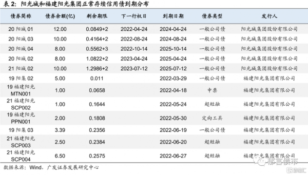 展期利率是什么意思（展期利率可以比原来低吗）-图3