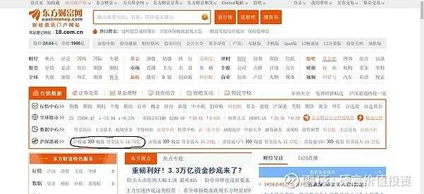 什么网页可以看股（什么网页可以看股票行情）-图3