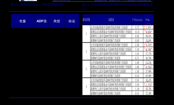 中新股的钱什么时候扣（中新股一般什么时候开始扣款）-图2