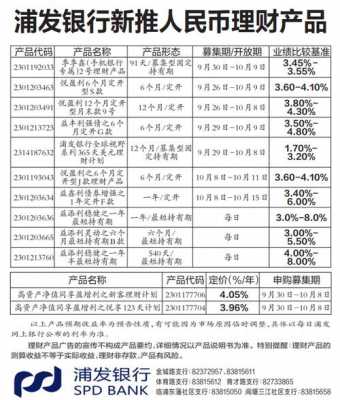 比较基准是什么意思（银行业绩比较基准是什么意思）-图2