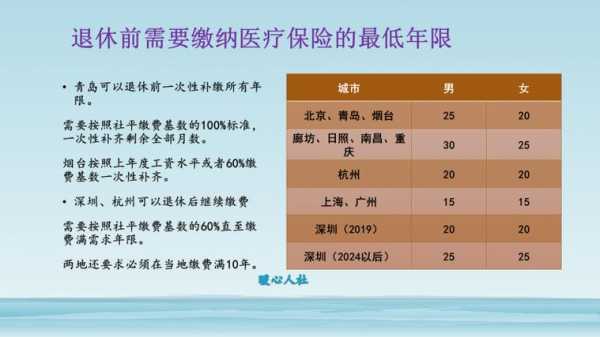 为什么医保比社保晚交（医保为什么比社保晚一个月）-图2