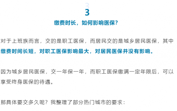 为什么医保比社保晚交（医保为什么比社保晚一个月）-图1