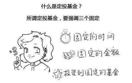 人们为什么要定投（为什么定投一定会挣钱）-图1