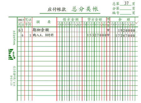 减值准备贷方余额表示什么（减值准备余额在哪方）-图1